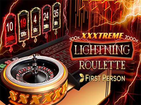 Myanmar Esports Community Betting အတွေ့အကြုံ